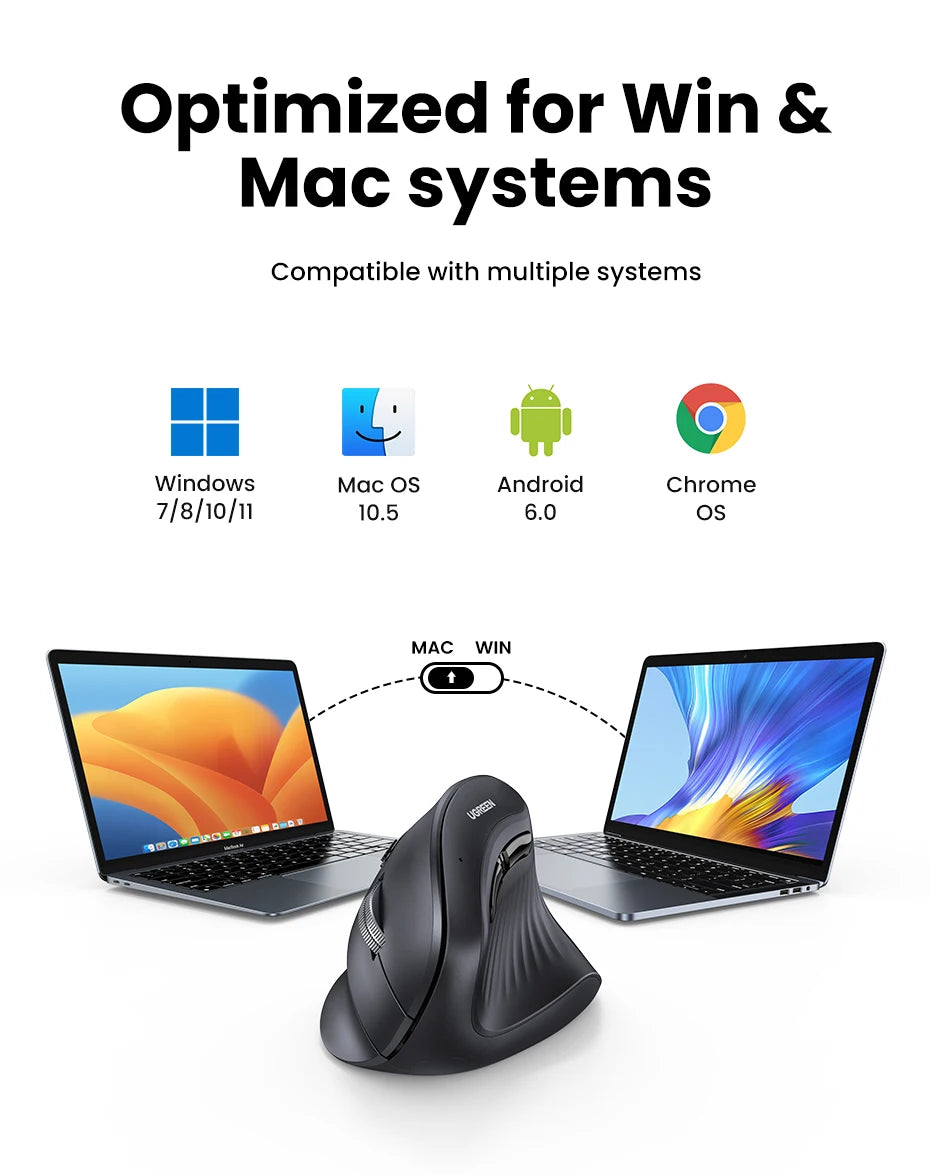 UGREEN Vertikal Ergonomisk Mus — Bluetooth 5.0 & 2.4G