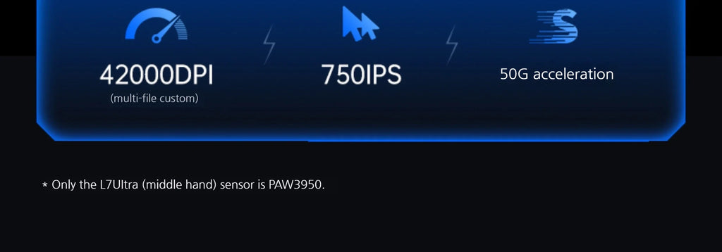 MCHOSE L7 Ultra+ Gaming Mus — PAW3950 Sensor, Trådløs