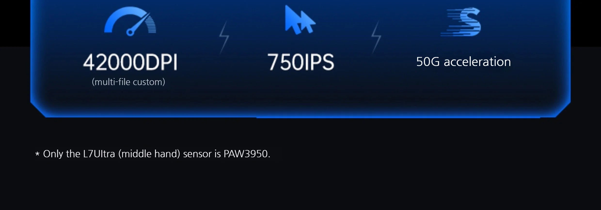 MCHOSE L7 Ultra+ Gaming Mus — PAW3950 Sensor, Trådløs