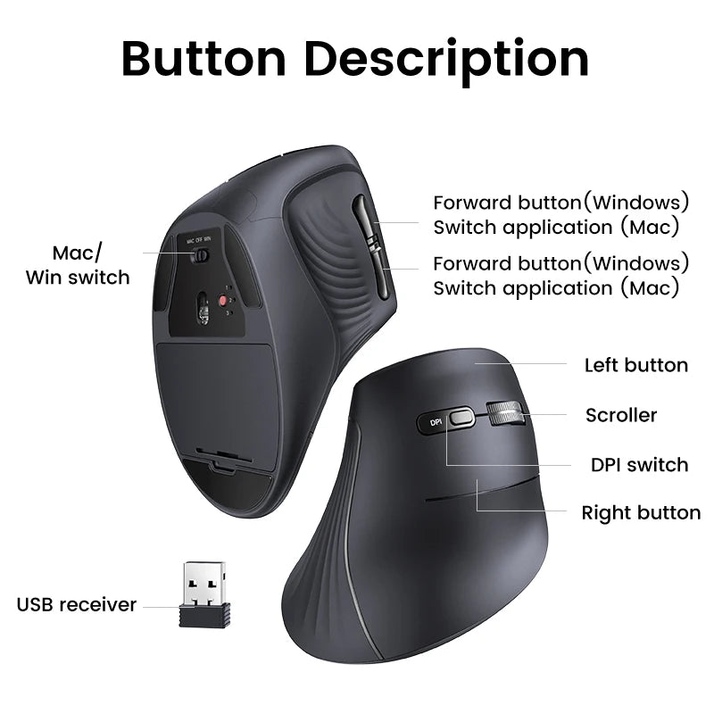 UGREEN Vertikal Ergonomisk Mus — Bluetooth 5.0 & 2.4G