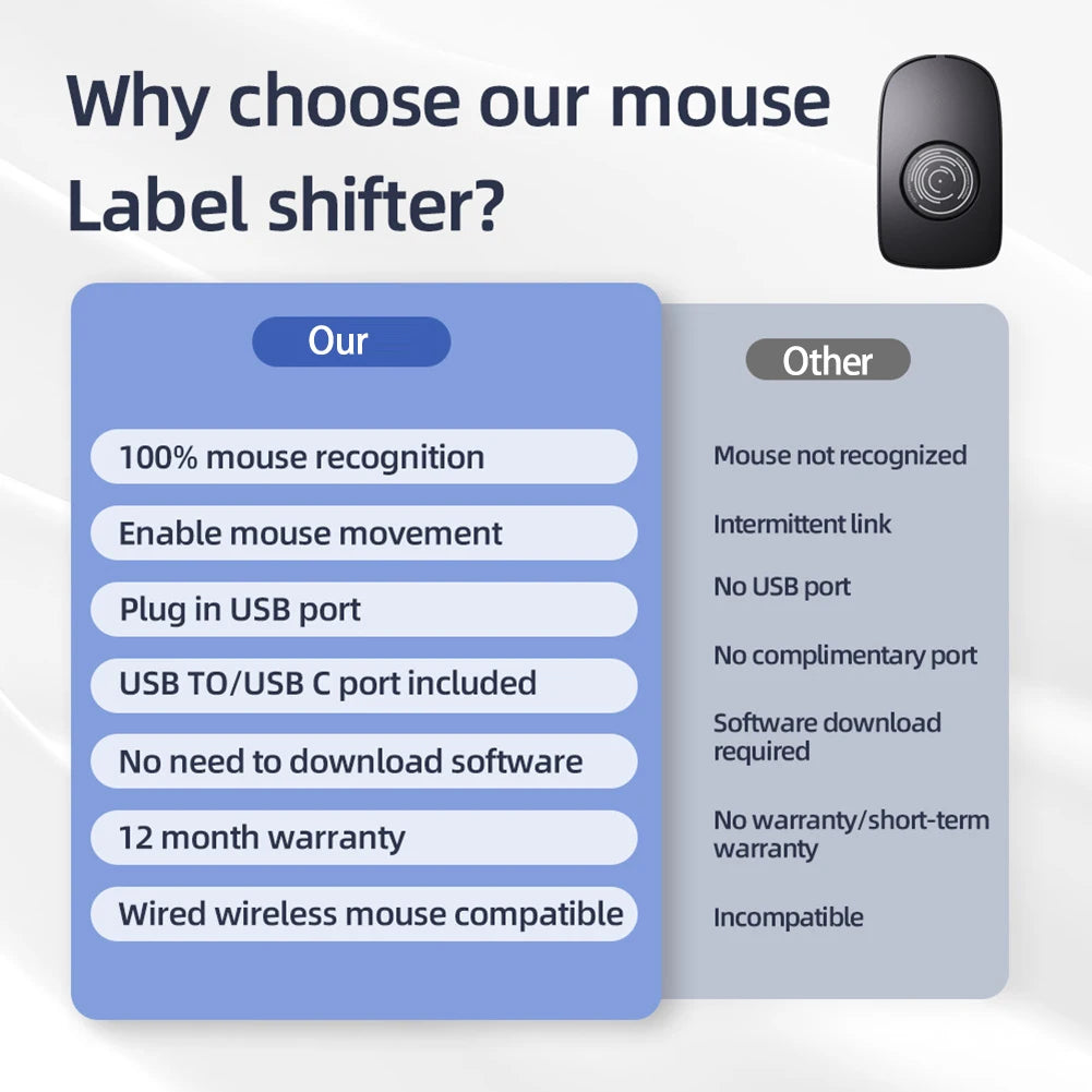Mouse Jiggler — Prevents Screen Lock & Inactivity