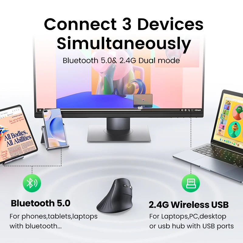 UGREEN Vertikal Ergonomisk Mus — Bluetooth 5.0 & 2.4G