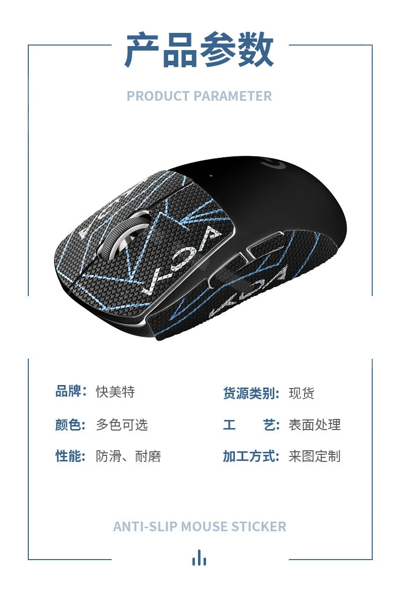 Mouse Grip Tape — Anti-Slip for Gaming Mice