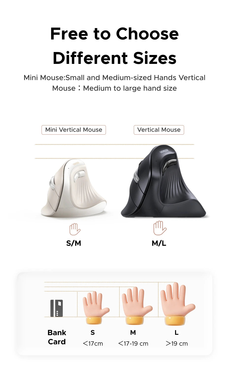 UGREEN Vertikal Ergonomisk Mus — Bluetooth 5.0 & 2.4G
