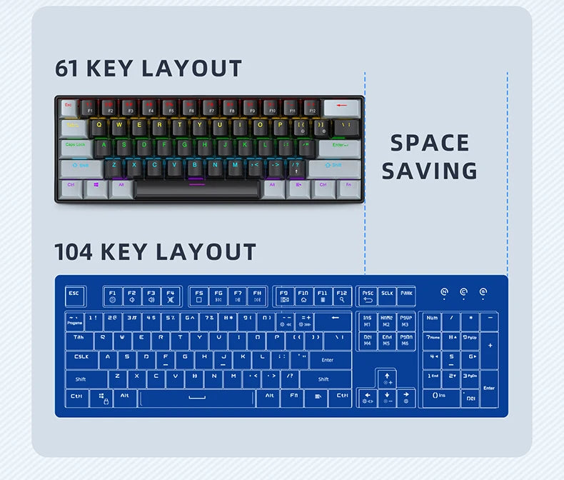 K61 60% Mekanisk Tastatur — RGB, Hot-Swap, 61 Taster