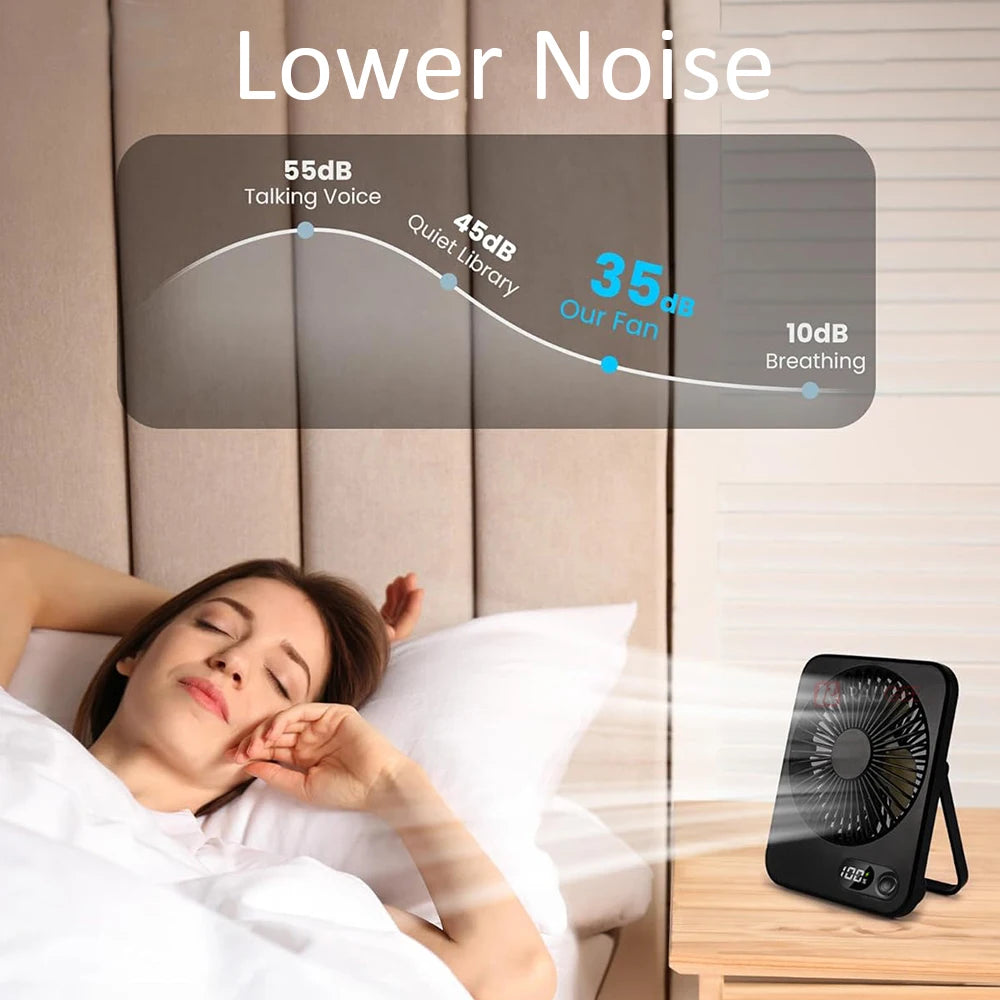 Mini USB Desk Fan — Foldable, 5 Speeds